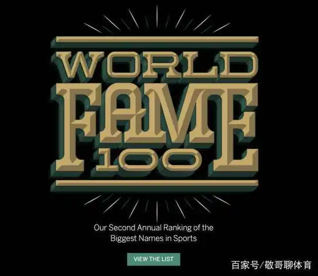 足球篮球明星前十排名_体育热点榜排行榜前十有哪些明星,_全球百大知名体育明星排名